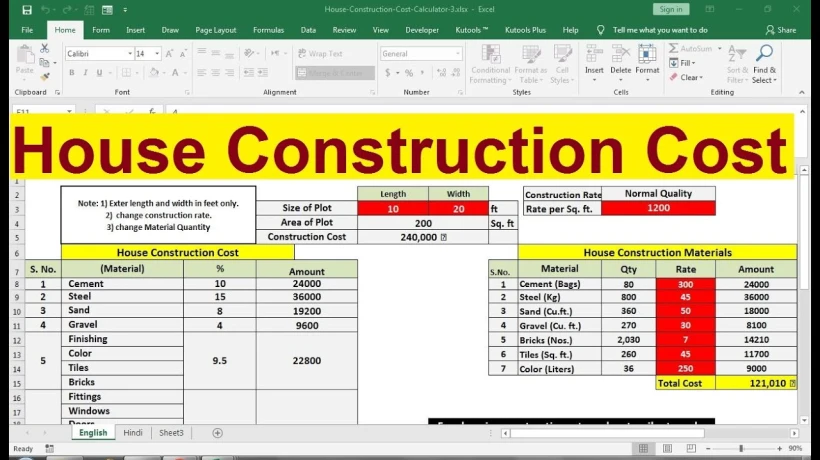 Construction Budget Estimating - A Practical 2026 Cost Guide for ...
