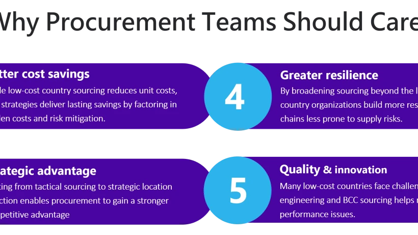 Best Cost Country Sourcing: A Strategic Approach Beyond Low Cost Country Sourcing