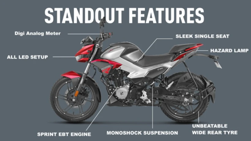 Is the Xtreme 125R the Sweet Spot Between Power & Mileage?