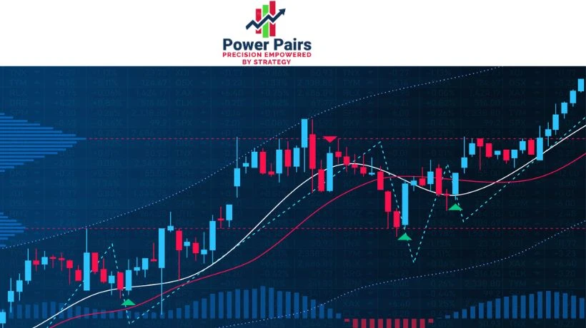 Pairs Trading Indicator: A Complete Guide to Smarter Market-Neutral Trading