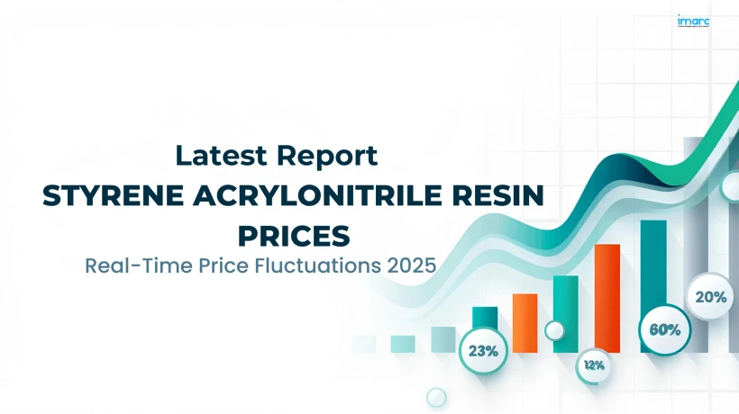 Styrene Acrylonitrile Resin Price Chart, Trend & Historical Data