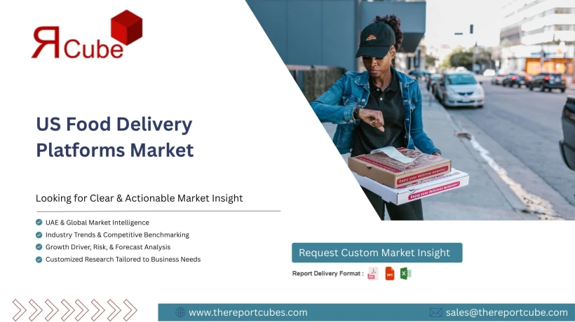 US Food Delivery Platforms Market Analysis, Opportunities, Market Share