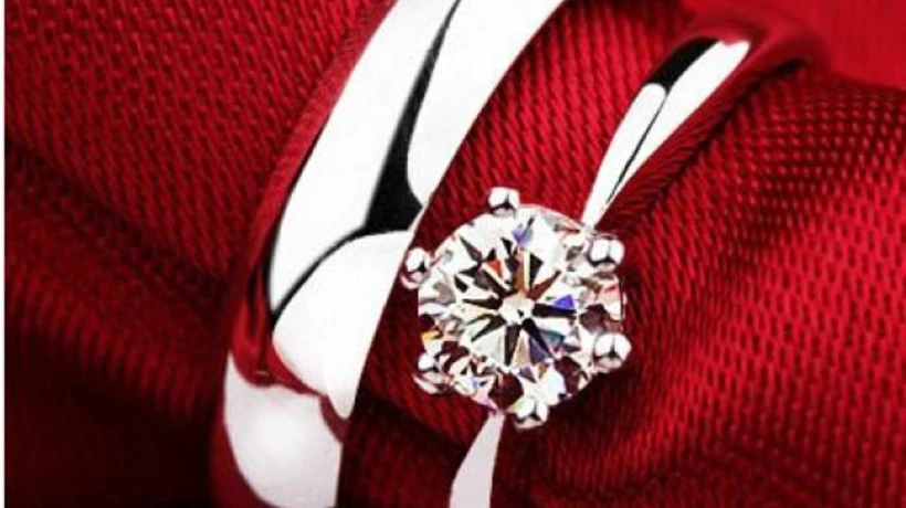 What Type of Silver Ring Is Best for Mens in Lahore?