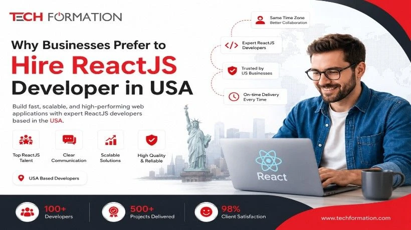 Why Businesses Prefer to Hire ReactJS Developer in USA