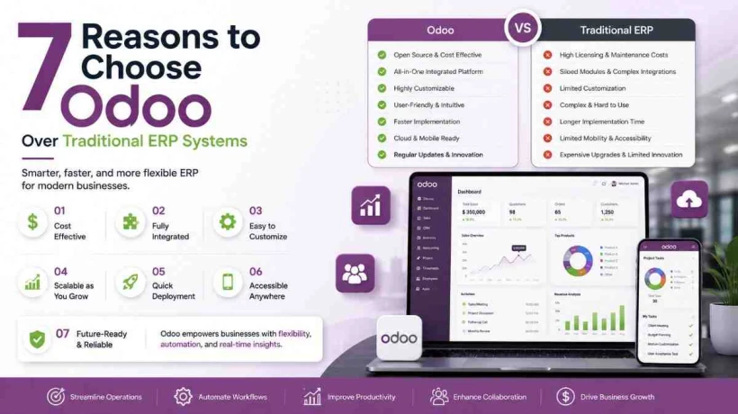 7 Reasons to Choose Odoo Over Traditional ERP Systems