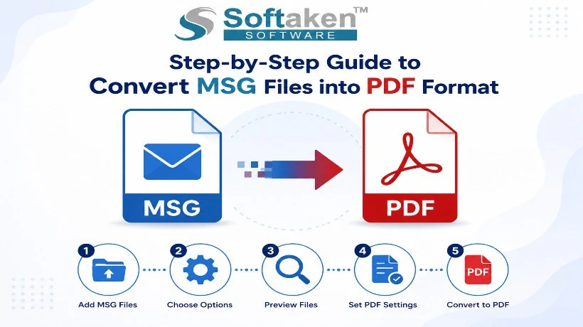 Step by Step Guide to convert msg file into pdf format