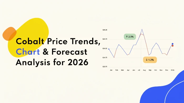 Cobalt Price History Chart: Data-Driven Trends & Price Analysis