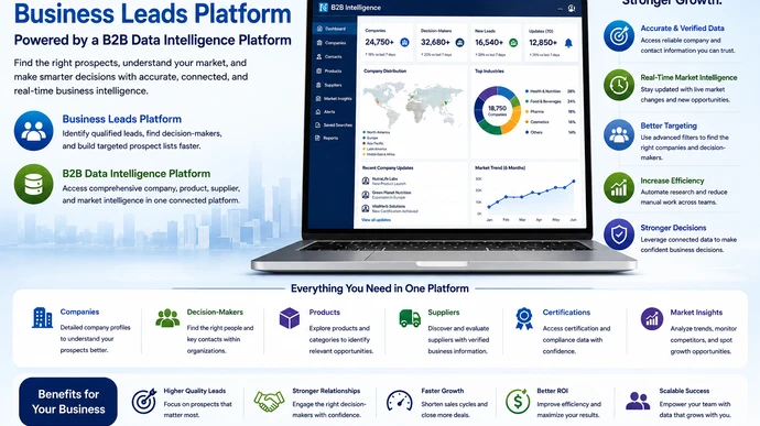 Why Businesses Are Moving Toward Unified Lead Discovery Platforms