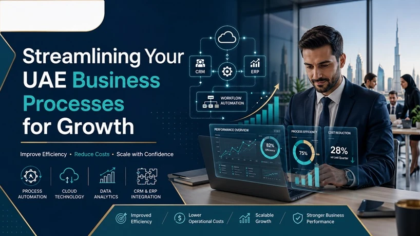 Streamlining Your UAE Business Processes for Sustainable Growth