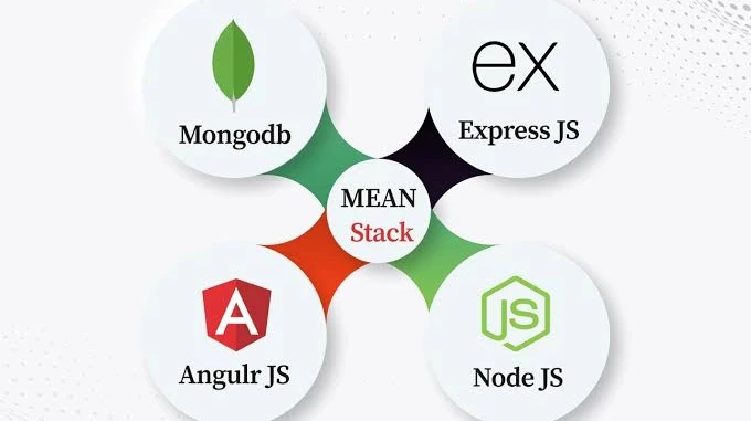 MEAN Stack Software Development: Build a Full-Stack App From Scratch
