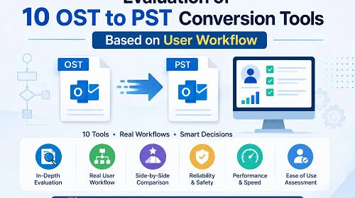 Evaluation of 10 OST to PST Conversion Tools Based on User Workflow
