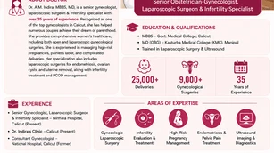Laparoscopic Surgeon Calicut: Why Choose Dr. A.M. Indira at Nirmala Hospital?