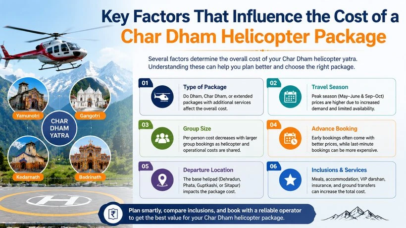 How Early Should You Make Your Char Dham Helicopter Booking?