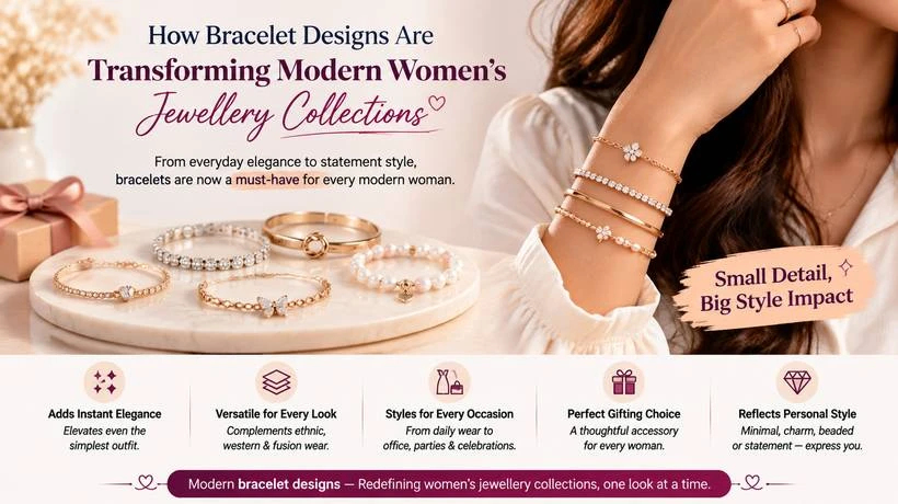 How Bracelet Designs Are Transforming Modern Women’s Jewellery Collections