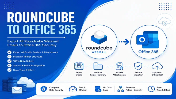 How to Move Roundcube Emails to Gmail on Mac?- Solutions