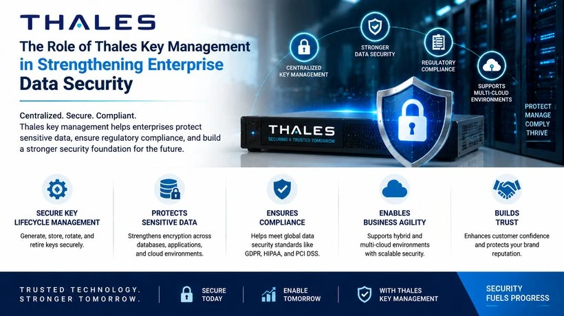 The Role of Thales Key Management in Strengthening Enterprise Data Security