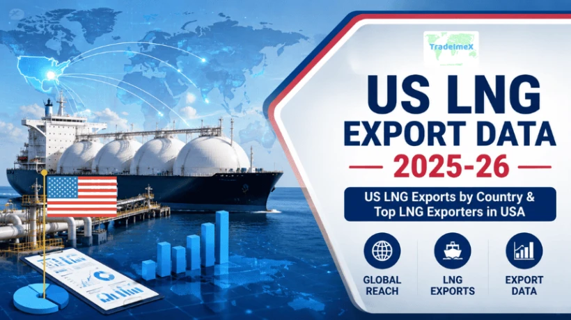 US LNG Export 2025-26: Data, Top Buyers, Countries & Market Trends Report