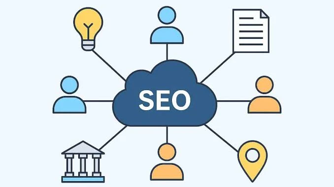 What Is Entity SEO and Why Your Business Needs It