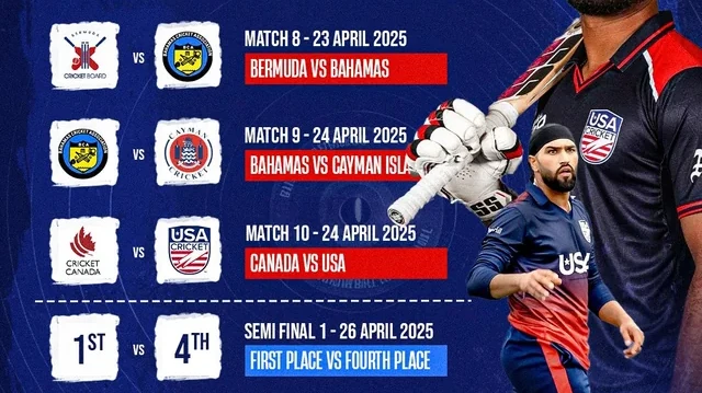 North American Cup 2026: The Grand Final Preview